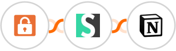 SendSafely + Short.io + Notion Integration