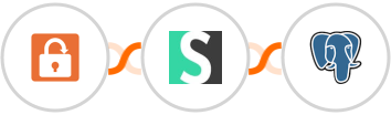 SendSafely + Short.io + PostgreSQL Integration