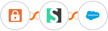 SendSafely + Short.io + Salesforce Integration