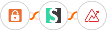 SendSafely + Short.io + Zoho Analytics Integration