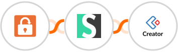 SendSafely + Short.io + Zoho Creator Integration