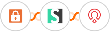 SendSafely + Short.io + Zoho Recruit Integration
