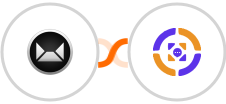 Sendy + Azmarq SMS Integration