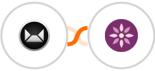 Sendy + EmailFig Integration