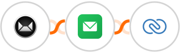 Sendy + EmailVerify + Zoho CRM Integration