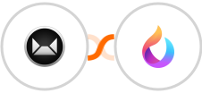 Sendy + HelpSpace Integration
