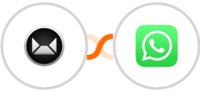 Sendy + WhatsApp Integration