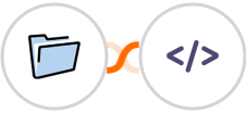 ServeManager + Authkey Integration