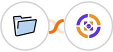 ServeManager + Azmarq SMS Integration