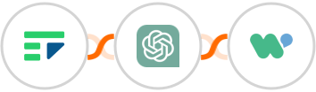 Service Provider Pro + ChatGPT + WaliChat Integration