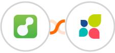 ServiceM8 + Act-On Integration