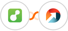 ServiceM8 + ActiveDEMAND Integration