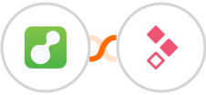 ServiceM8 + Better Proposals Integration
