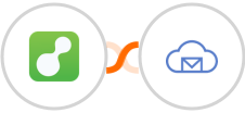 ServiceM8 + BigMailer Integration
