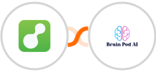 ServiceM8 + Brain Pod AI Integration