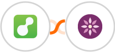 ServiceM8 + EmailFig Integration