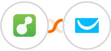ServiceM8 + GetResponse Integration