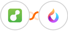 ServiceM8 + HelpSpace Integration