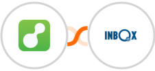 ServiceM8 + INBOX Integration