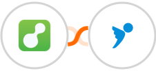 ServiceM8 + inFakt Integration