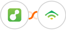 ServiceM8 + klaviyo Integration