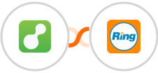 ServiceM8 + RingCentral Integration