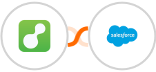 ServiceM8 + Salesforce Marketing Cloud Integration