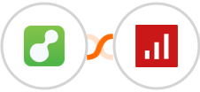 ServiceM8 + sevDesk Integration