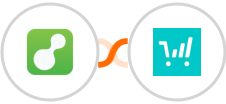 ServiceM8 + ThriveCart Integration