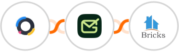 Sessions + Gamalogic + B2BBricks Integration
