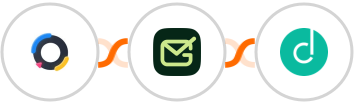 Sessions + Gamalogic + Dropcontact Integration