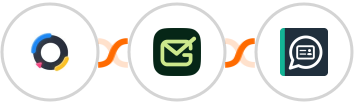 Sessions + Gamalogic + HelloLeads Integration
