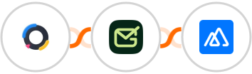 Sessions + Gamalogic + Kylas CRM Integration