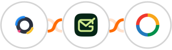 Sessions + Gamalogic + OneHash CRM Integration