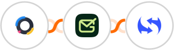 Sessions + Gamalogic + Solve CRM Integration