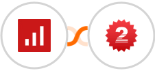 sevDesk + 2Factor SMS Integration