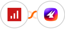 sevDesk + Aimfox Integration