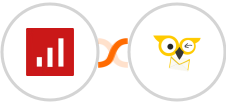 sevDesk + BirdSend Integration