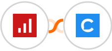 sevDesk + Chatfuel Integration