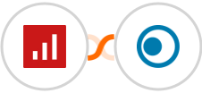 sevDesk + Clickatell Integration