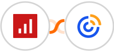 sevDesk + Constant Contacts Integration