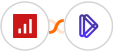 sevDesk + Dominate Ai Integration
