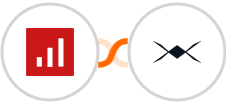 sevDesk + DroneBundle Integration