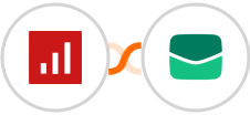 sevDesk + Email It Integration