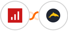 sevDesk + Ezekia Integration