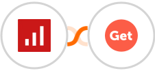 sevDesk + GetSales.io Integration
