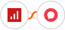 sevDesk + Halopsa Integration