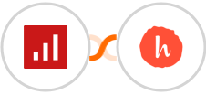 sevDesk + Handwrytten Integration