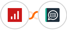 sevDesk + HelloLeads Integration