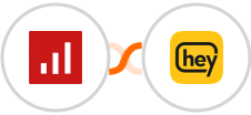 sevDesk + Heymarket SMS Integration